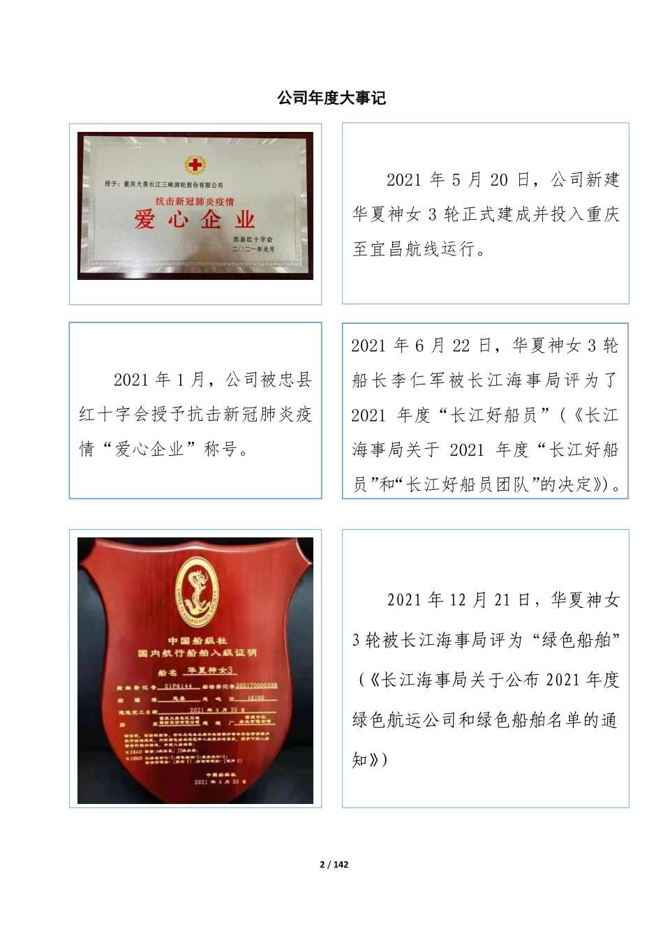 831408_2021_大美游轮_2021年年度报告_2022-03-31.pdf_第2页