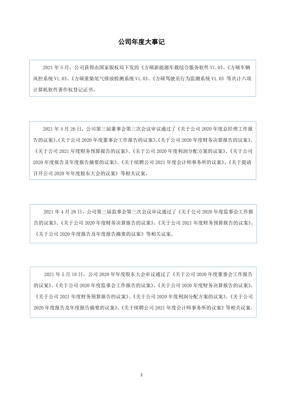 831606_2021_方硕科技_2021年年度报告_2022-04-25.pdf_第2页