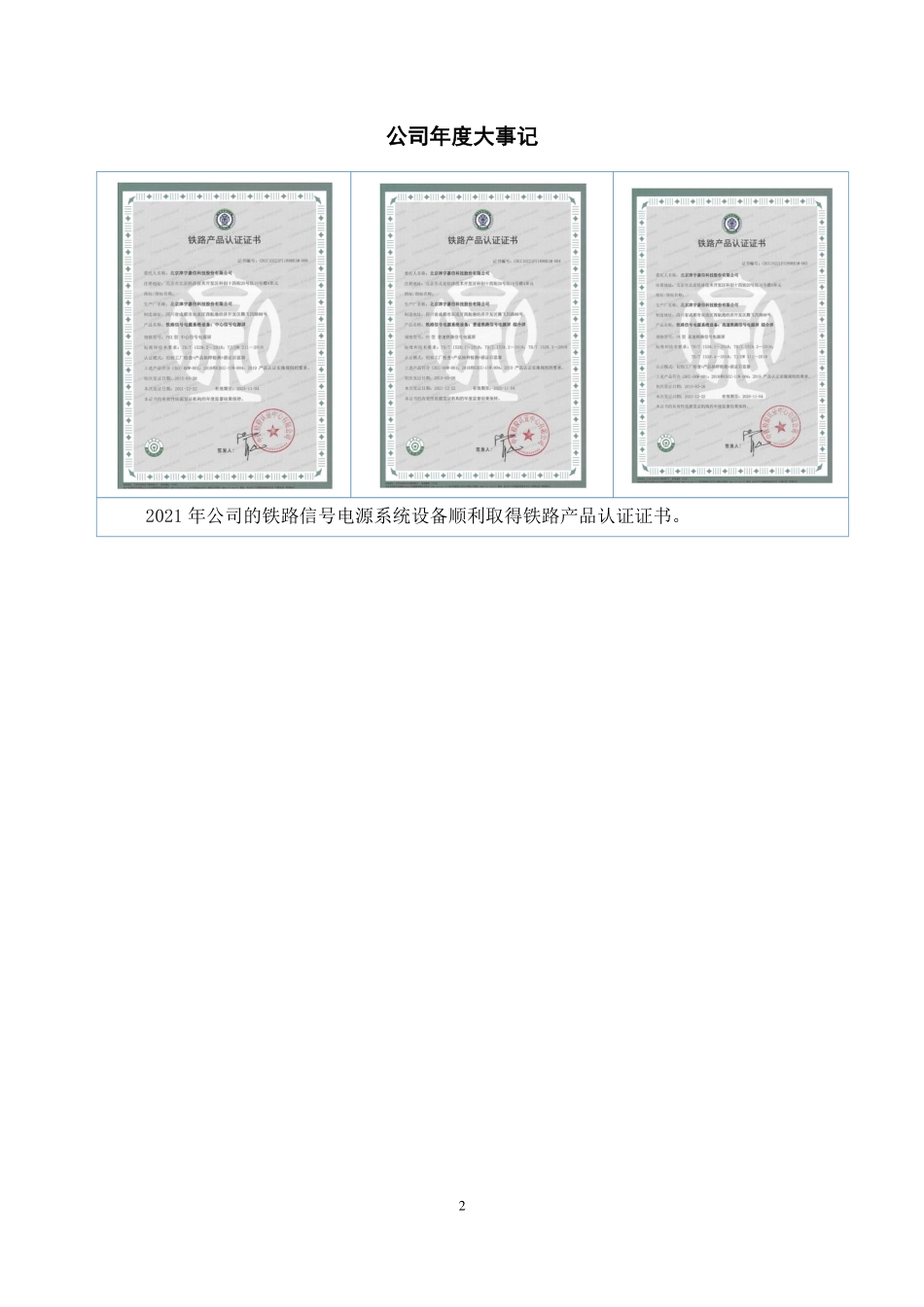 430726_2021_津宇嘉信_2021年年度报告_2022-04-26.pdf_第2页