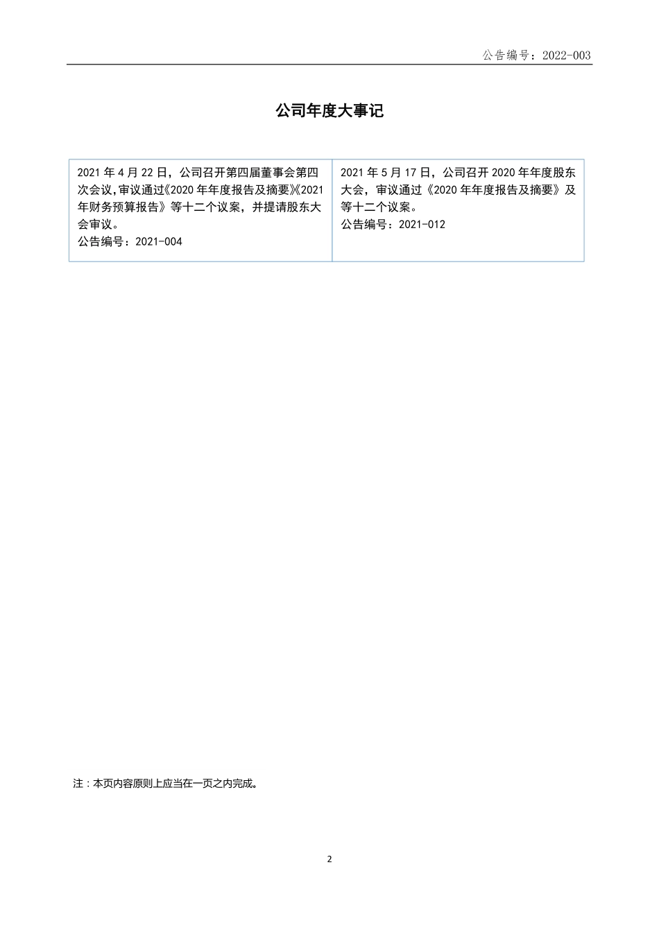 831434_2021_巨创计量_2021年年度报告_2022-04-21.pdf_第2页