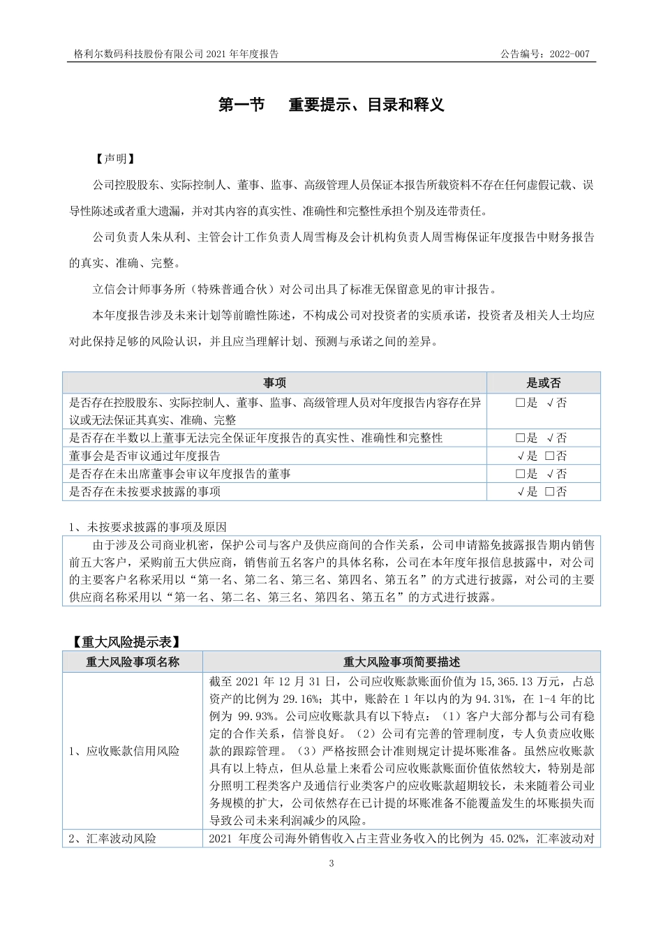 831641_2021_格利尔_2021年年度报告_2022-04-21.pdf_第3页