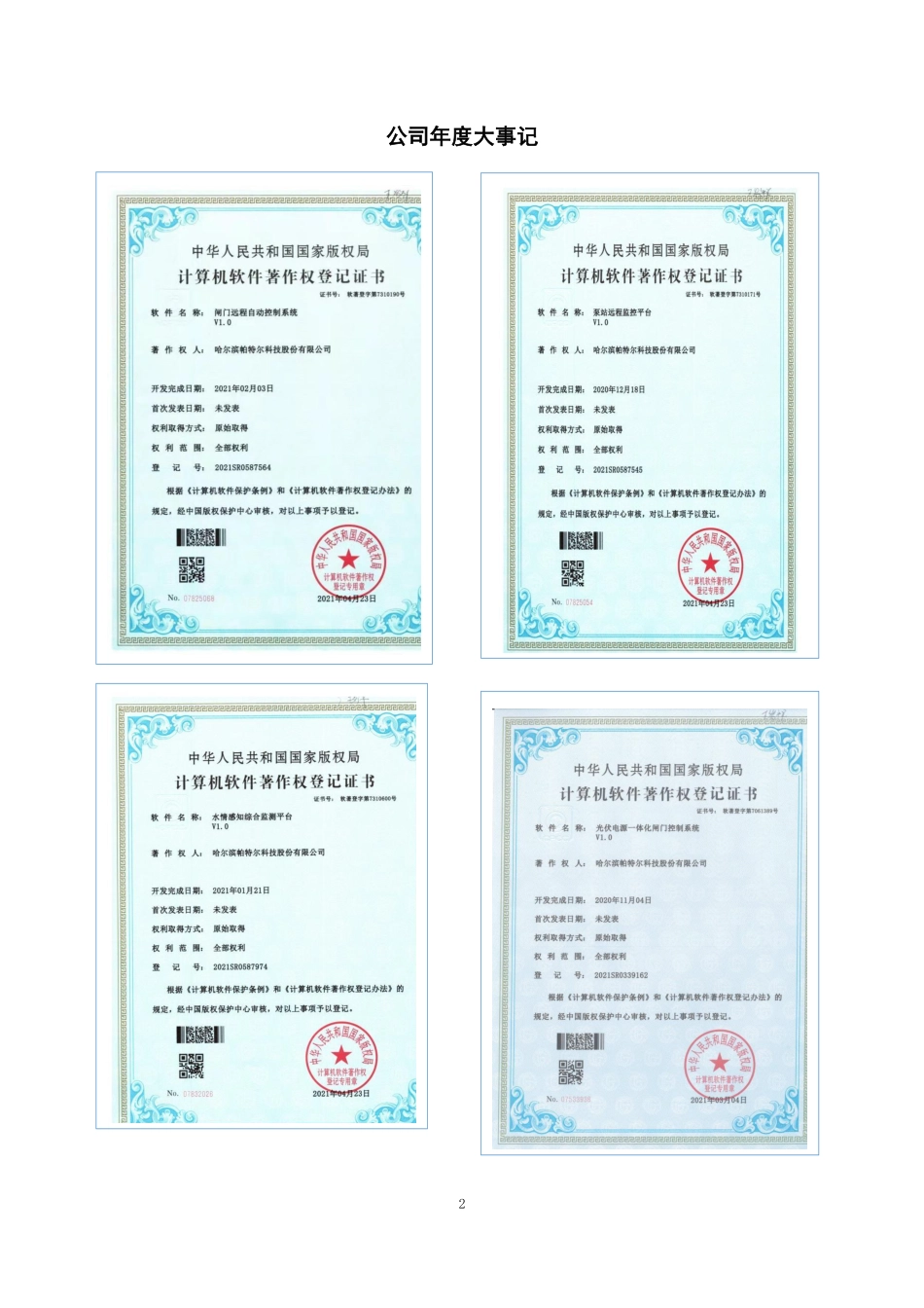 830776_2021_帕特尔_2021年年度报告_2022-04-20.pdf_第2页