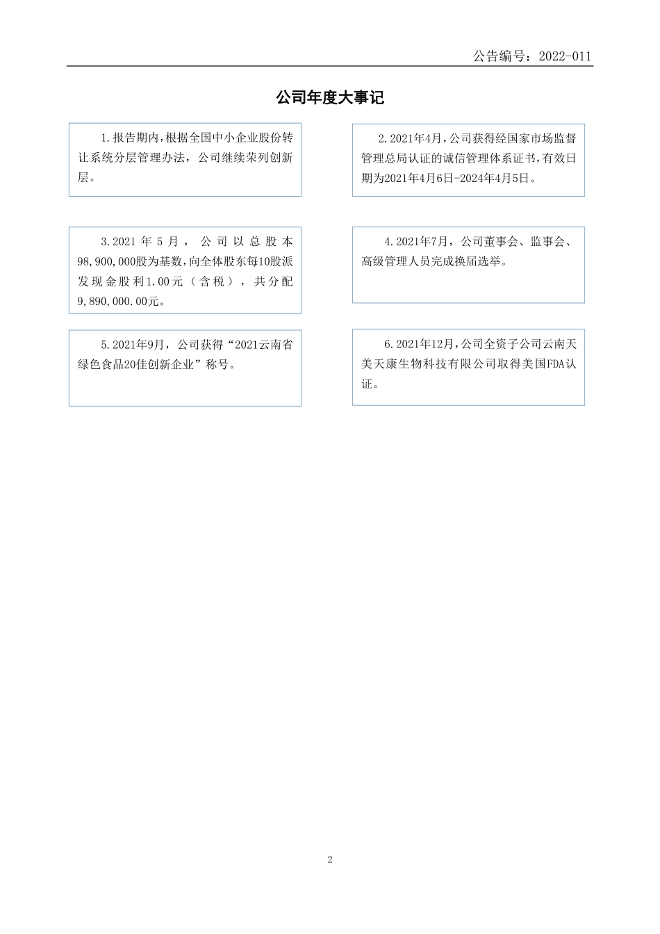 830828_2021_万绿生物_2021年年度报告_2022-04-24.pdf_第2页