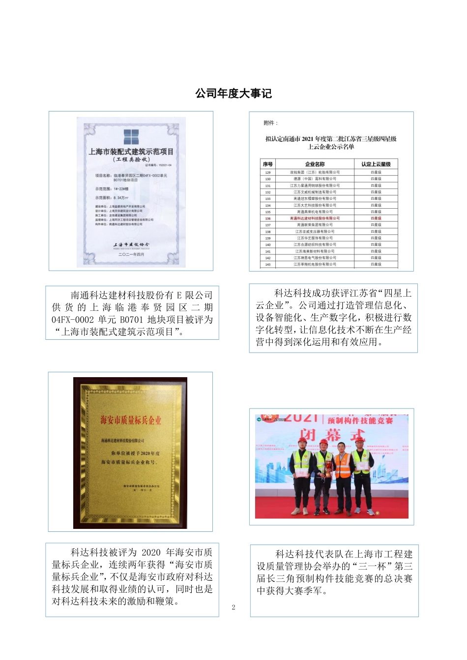 831485_2021_科达科技_2021年年度报告_2022-04-21.pdf_第2页