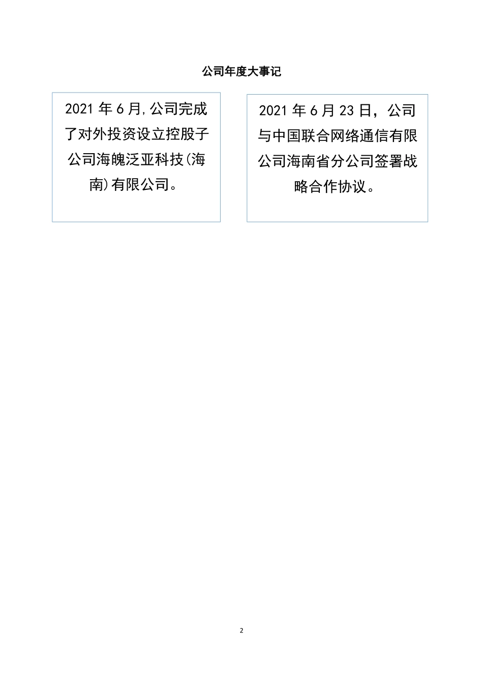 830890_2021_海魄科技_2021年年度报告_2022-04-28.pdf_第2页