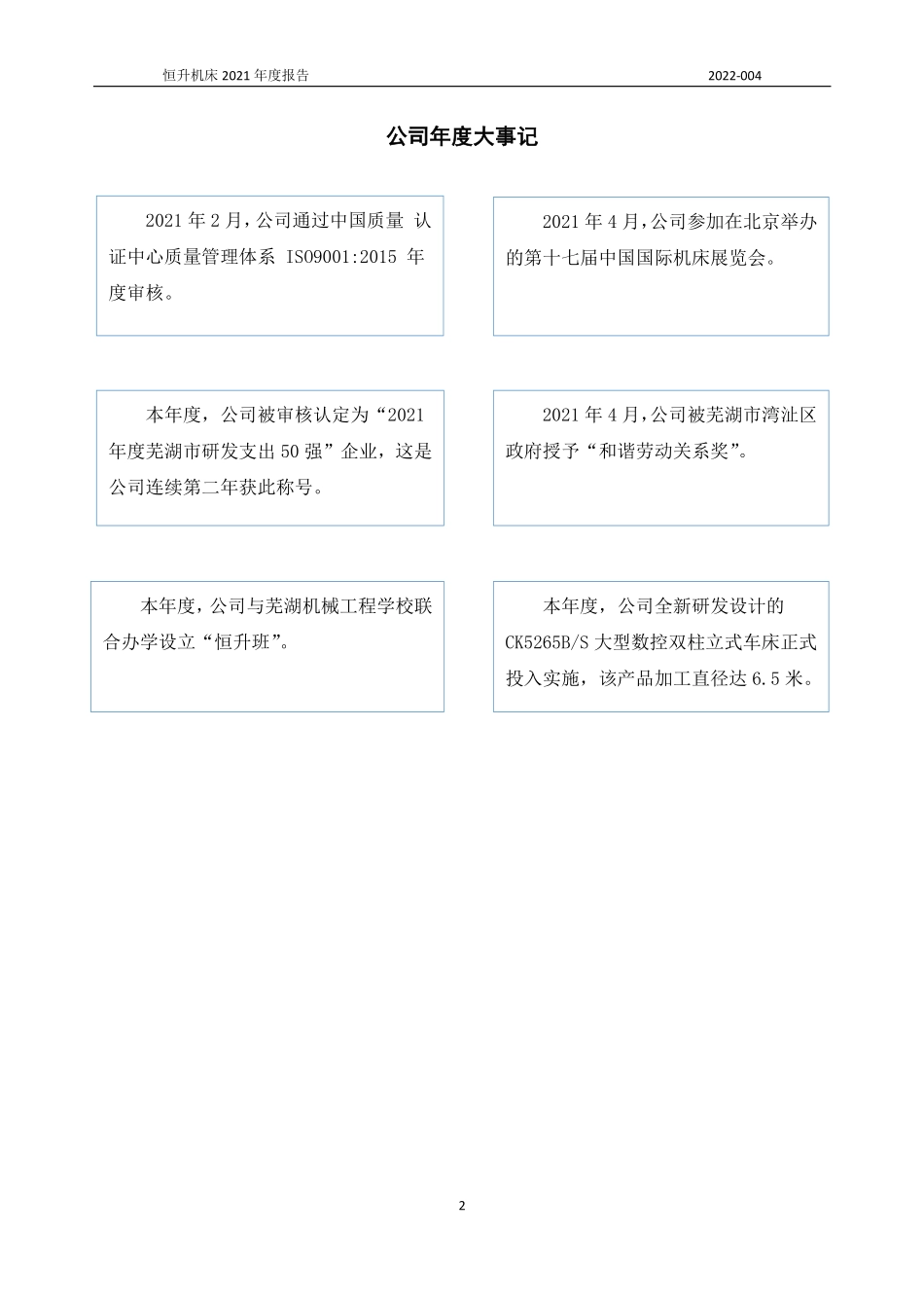 831690_2021_恒升机床_2021年年度报告_2022-04-26.pdf_第2页