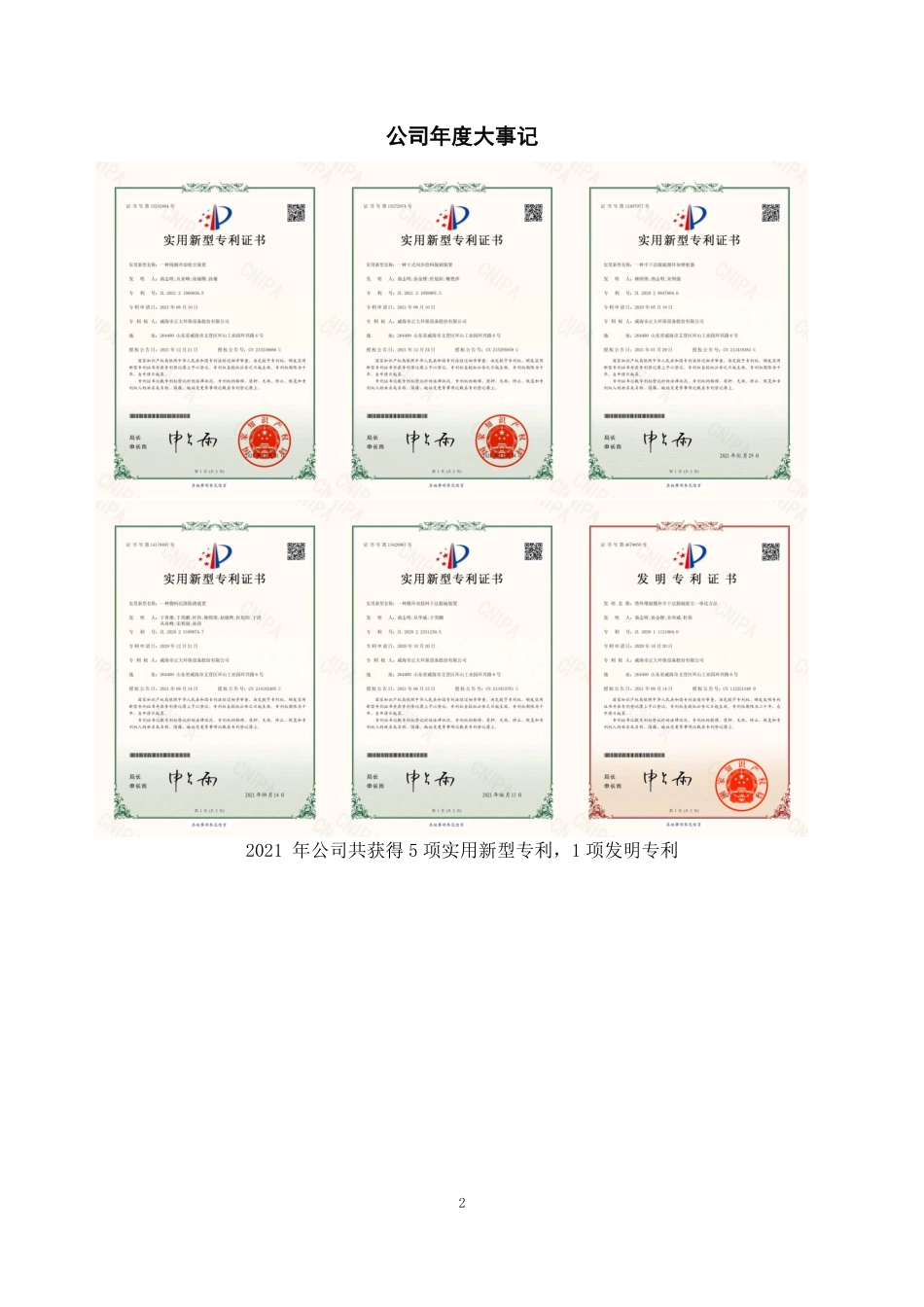 831686_2021_正大环保_2021年年度报告_2022-04-27.pdf_第2页