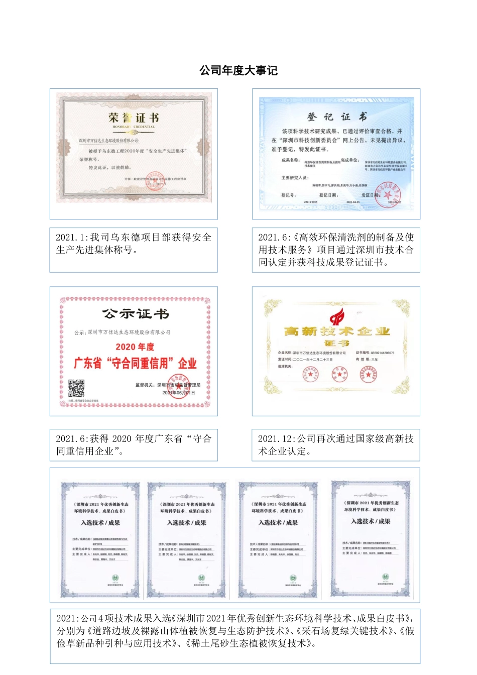 831744_2021_万信达_2021年年度报告_2022-04-27.pdf_第2页