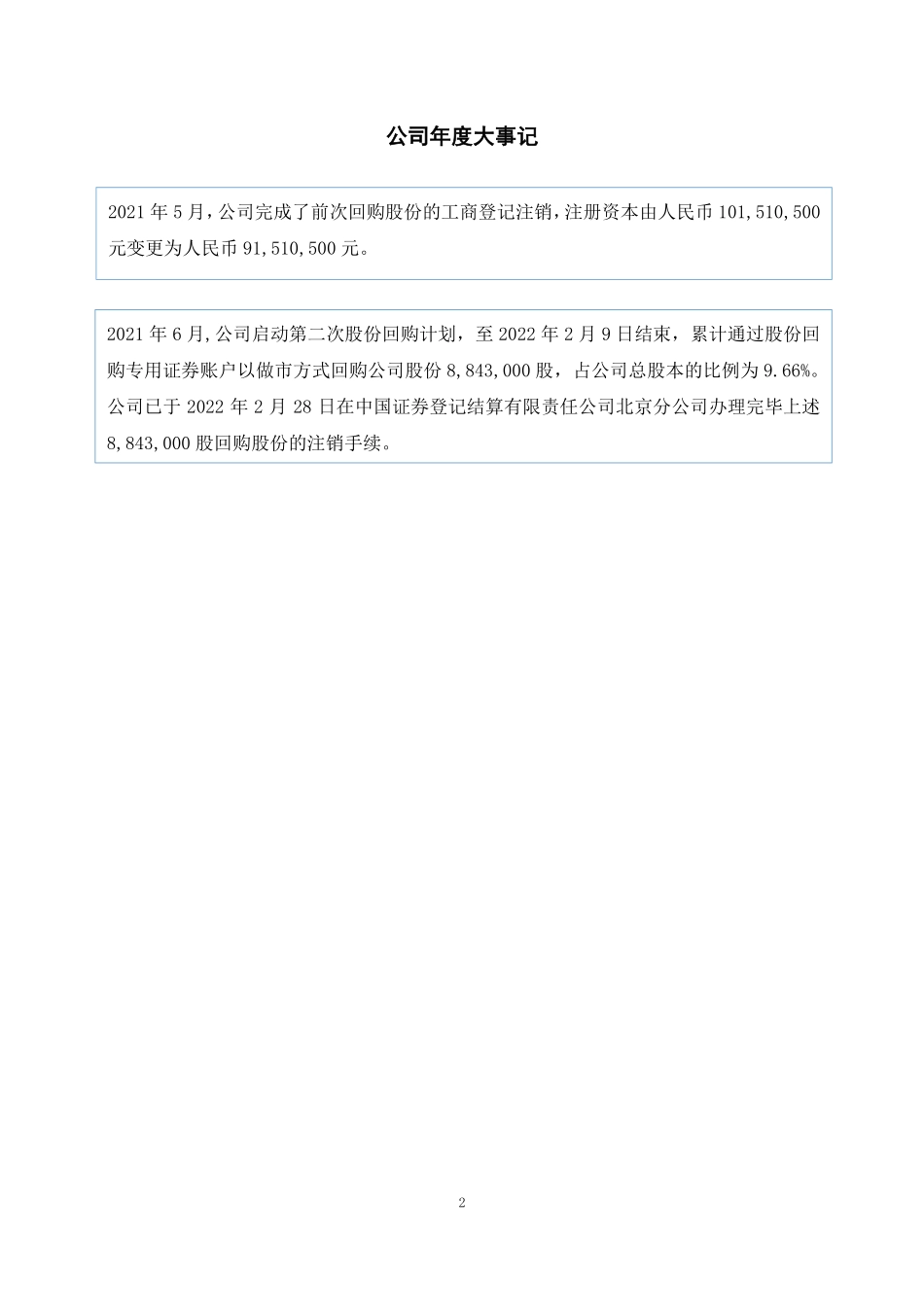 831852_2021_东研科技_2021年年度报告_2022-04-20.pdf_第2页