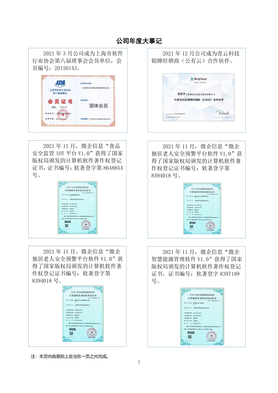 831805_2021_微企信息_2021年年度报告_2022-04-28.pdf_第2页