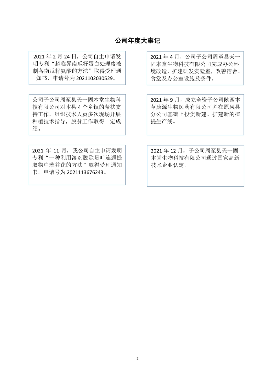831942_2021_天一生物_2021年年度报告_2022-04-19.pdf_第2页