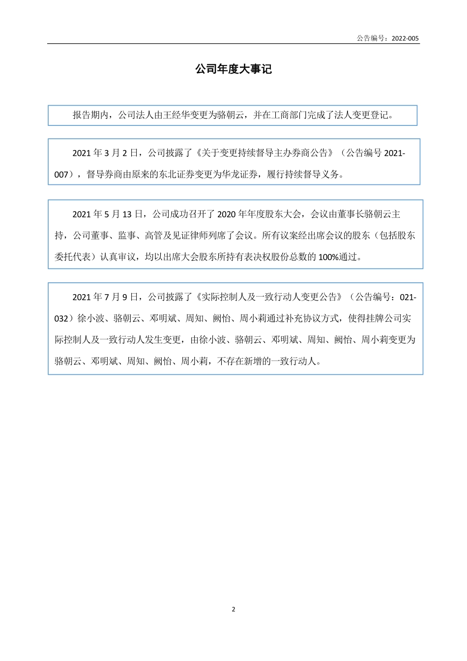 430536_2021_万通新材_2021年年度报告_2022-04-21.pdf_第2页