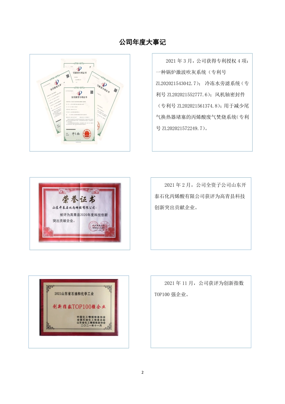 831928_2021_开泰石化_2021年年度报告_2022-06-22.pdf_第2页