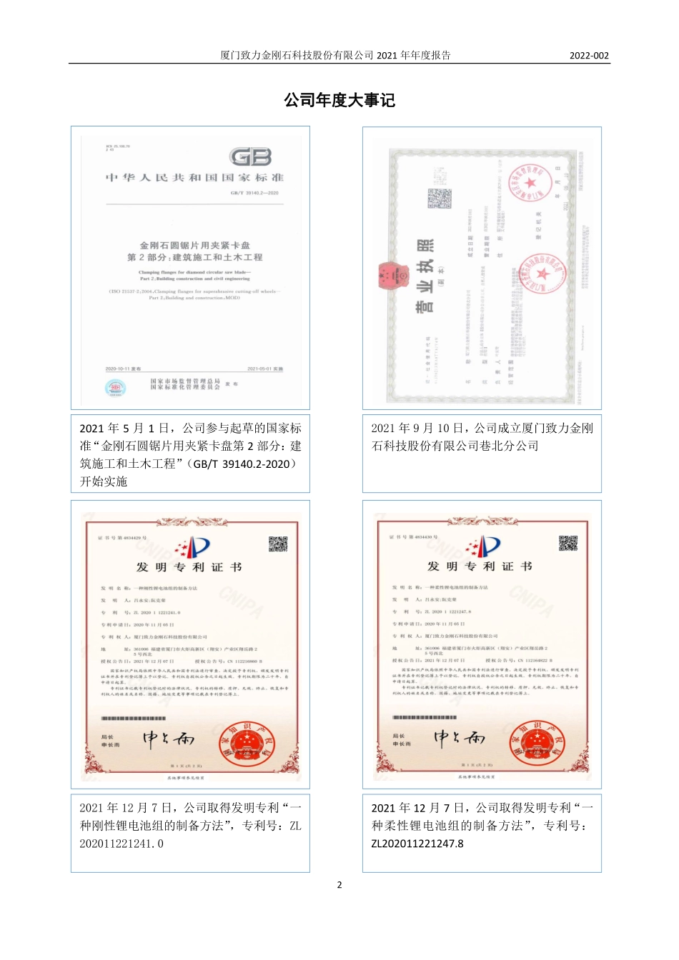 831862_2021_致力科技_2021年年度报告_2022-04-27.pdf_第2页