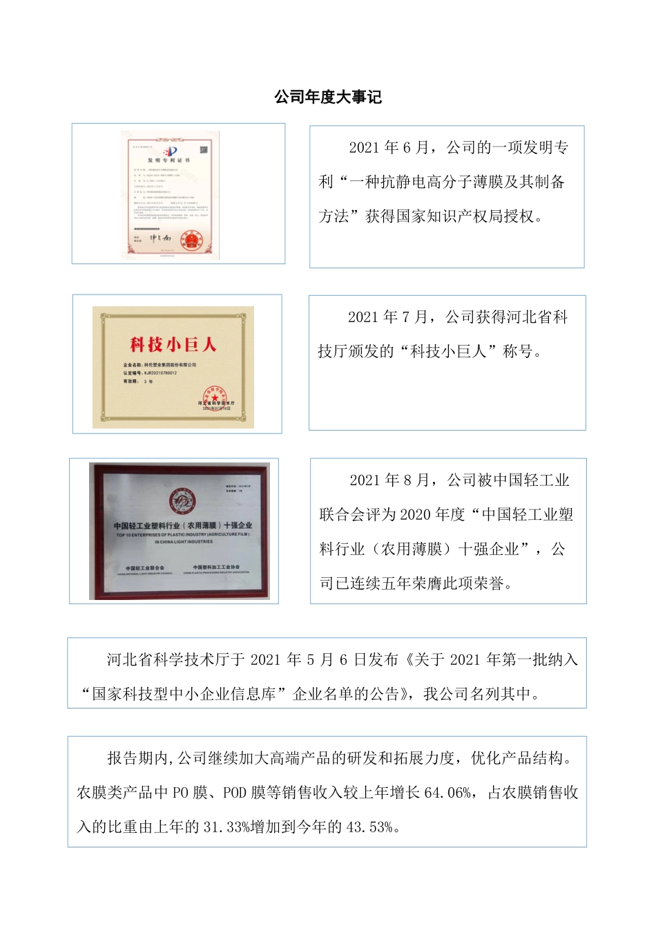 832093_2021_科伦股份_2021年年度报告_2023-05-14.pdf_第2页