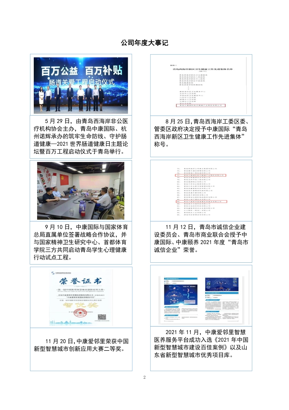 832113_2021_中康国际_2021年年度报告_2023-04-27.pdf_第2页