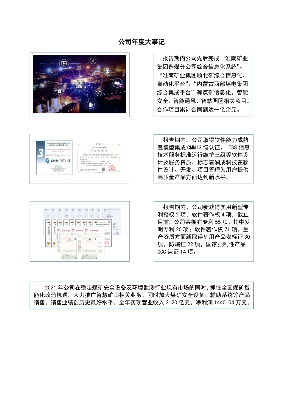 831565_2021_润成科技_2021年年度报告_2022-04-14.pdf_第2页
