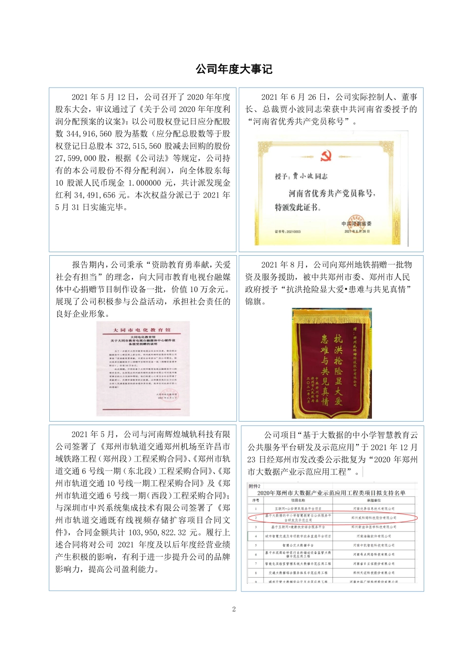 831601_2021_威科姆_2021年年度报告_2022-03-24.pdf_第2页