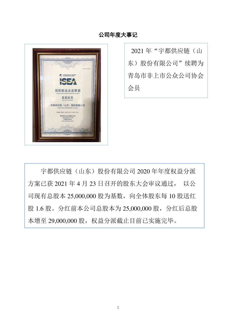 832134_2021_宇都股份_2021年年度报告_2022-04-14.pdf_第2页