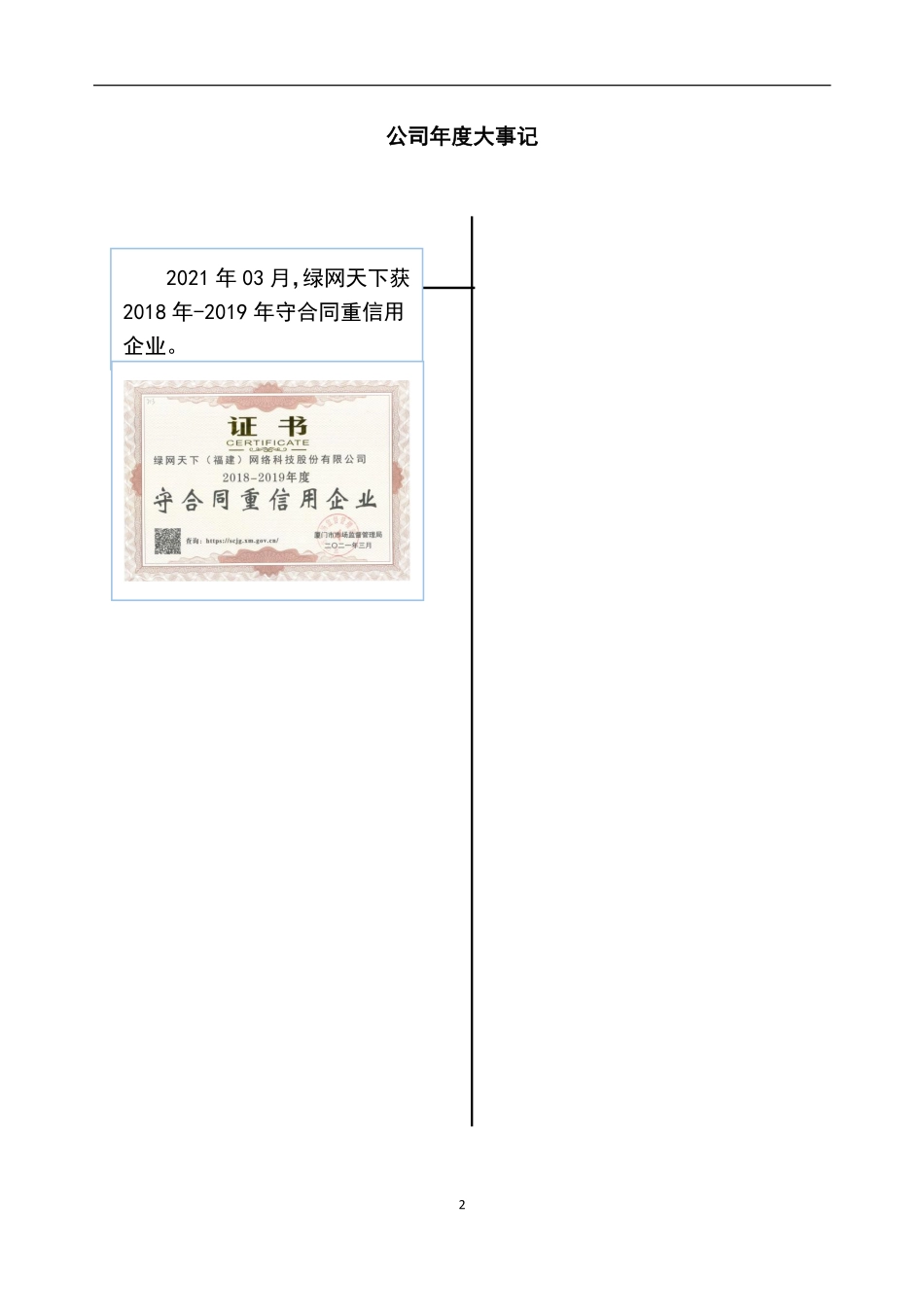 831084_2021_ST绿网_2021年年度报告_2022-04-28.pdf_第2页