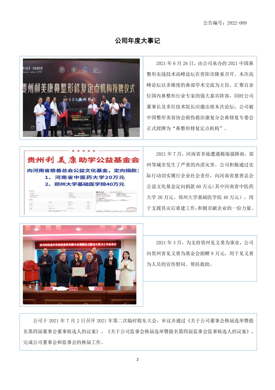 832533_2021_利美康_2021年年度报告_2022-04-26.pdf_第2页