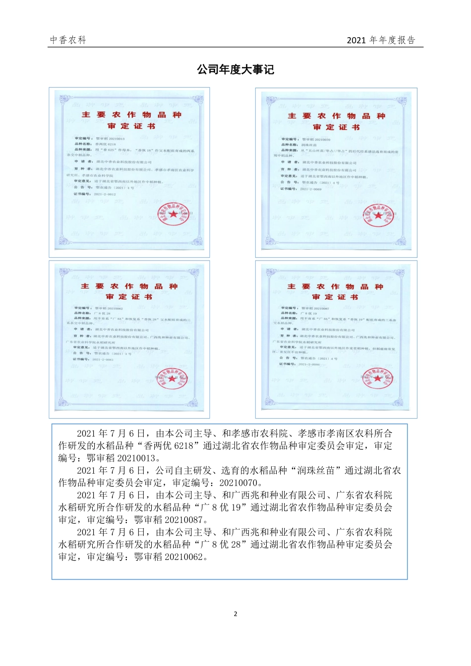 832673_2021_中香农科_2021年年度报告_2022-04-20.pdf_第2页
