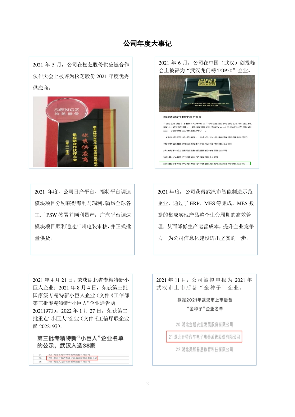 832978_2021_开特股份_2021年年度报告_2022-12-18.pdf_第2页