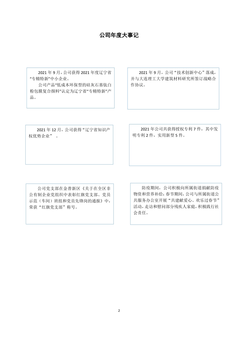 833285_2021_环球矿产_2021年年度报告_2022-04-14.pdf_第2页