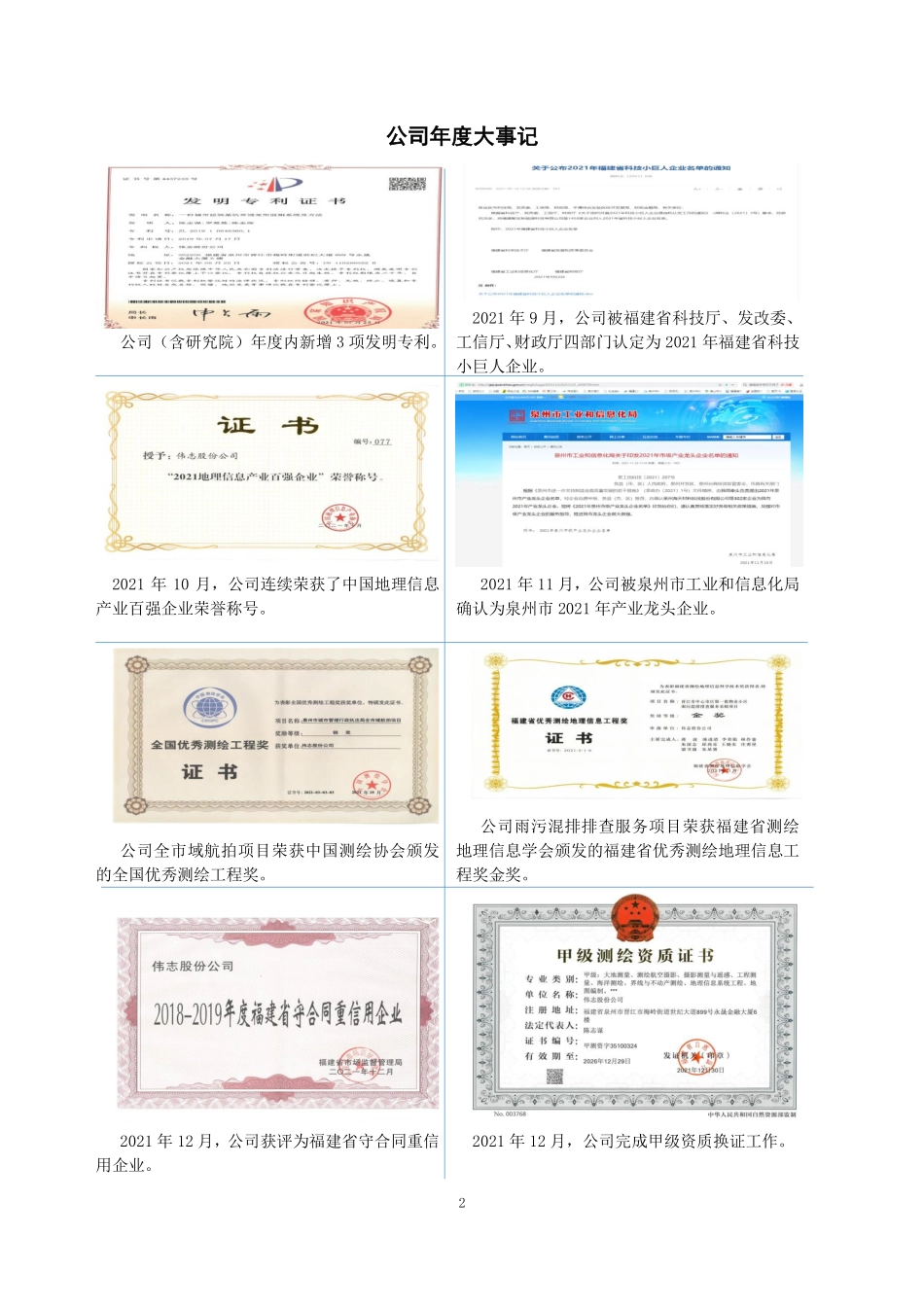 832567_2021_伟志股份_2021年年度报告_2022-04-27.pdf_第2页