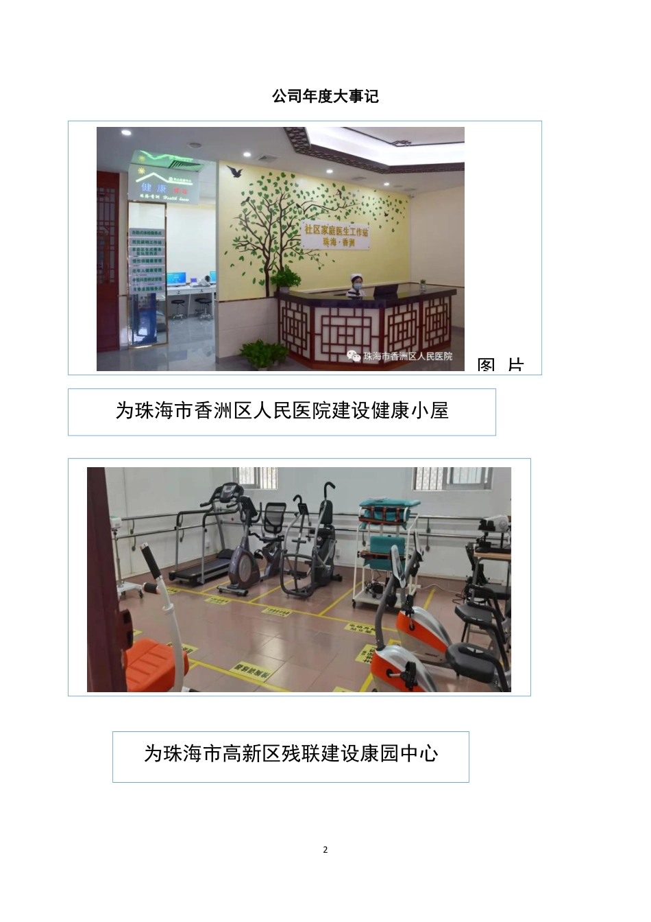 833219_2021_软汇科技_2021年年度报告_2022-04-20.pdf_第2页