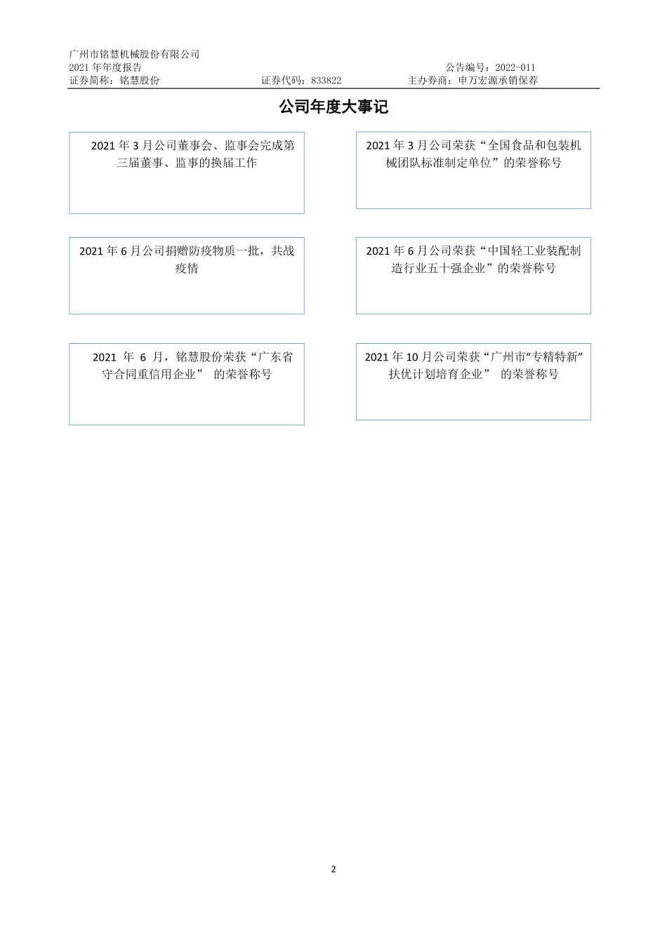 833822_2021_铭慧股份_2021年年度报告_2022-04-27.pdf_第2页