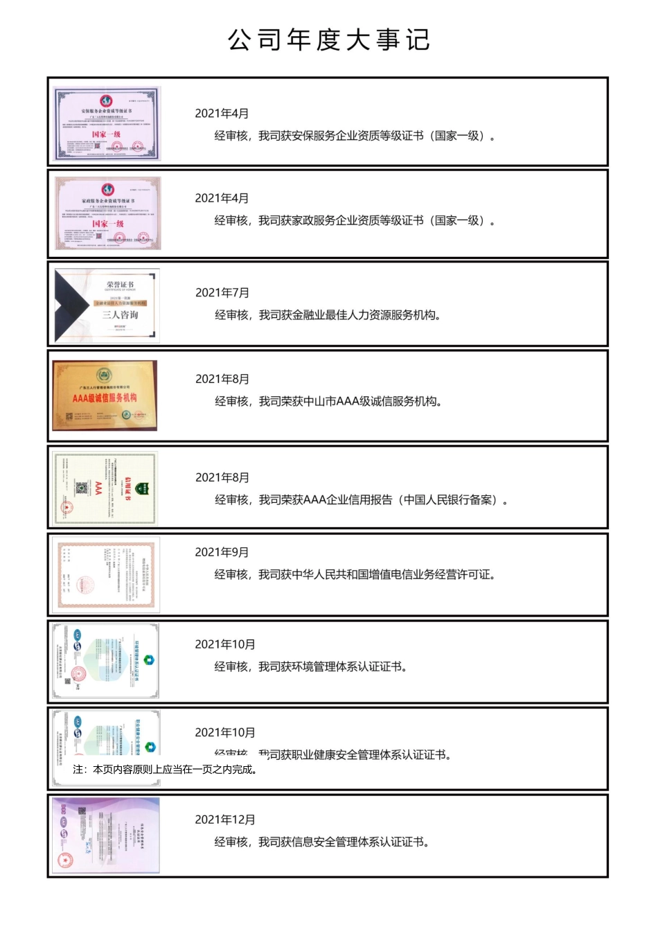 834143_2021_三人咨询_2021年年度报告_2022-04-25.pdf_第2页