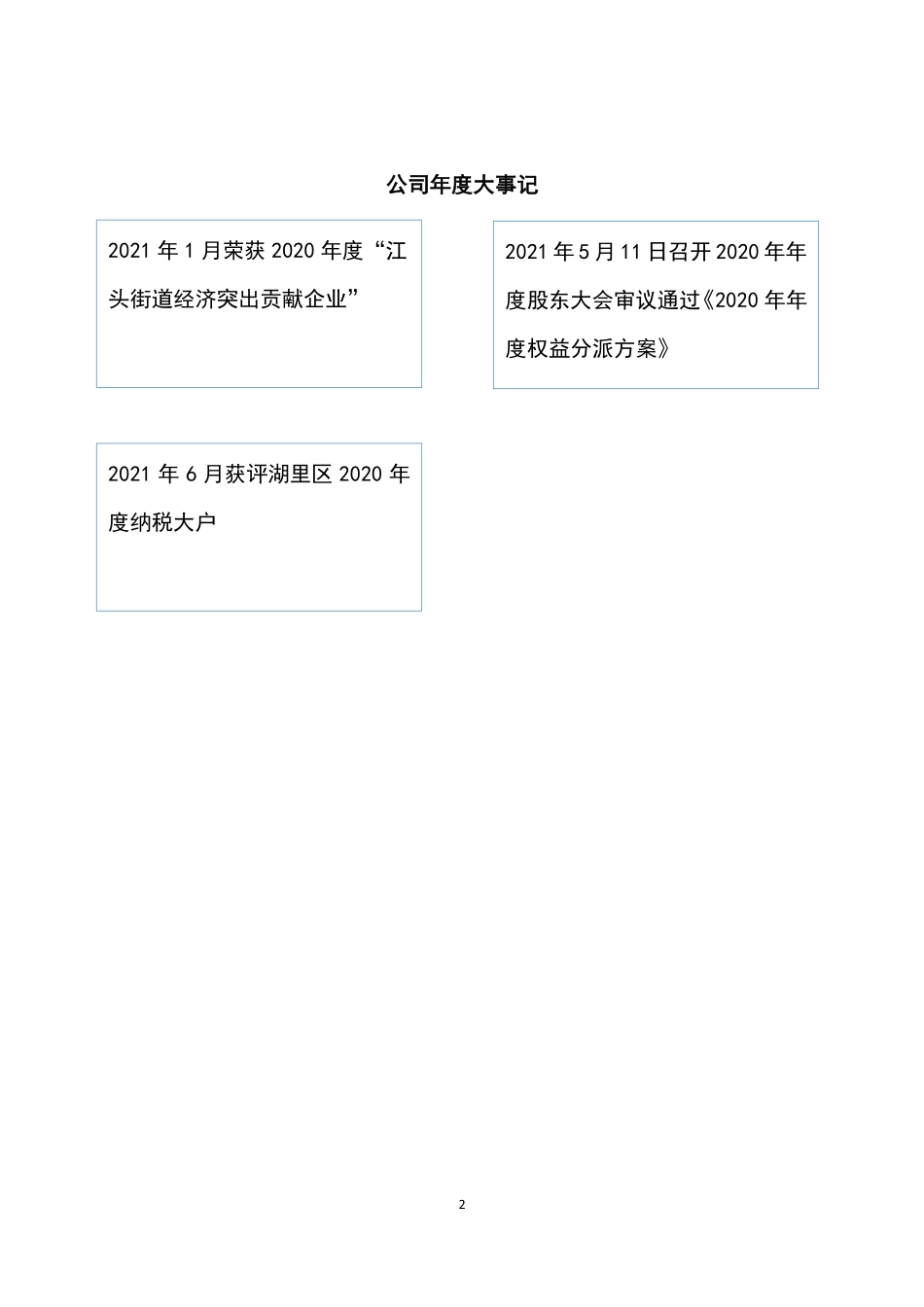 833976_2021_新游网络_2021年年度报告_2022-04-20.pdf_第2页