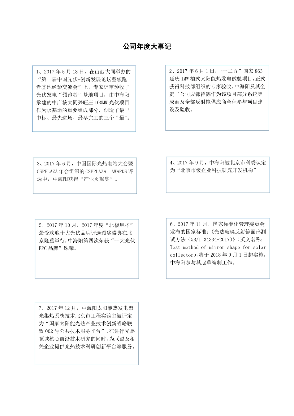 430065_2017_中海阳_2017年年度报告_2018-04-26.pdf_第2页