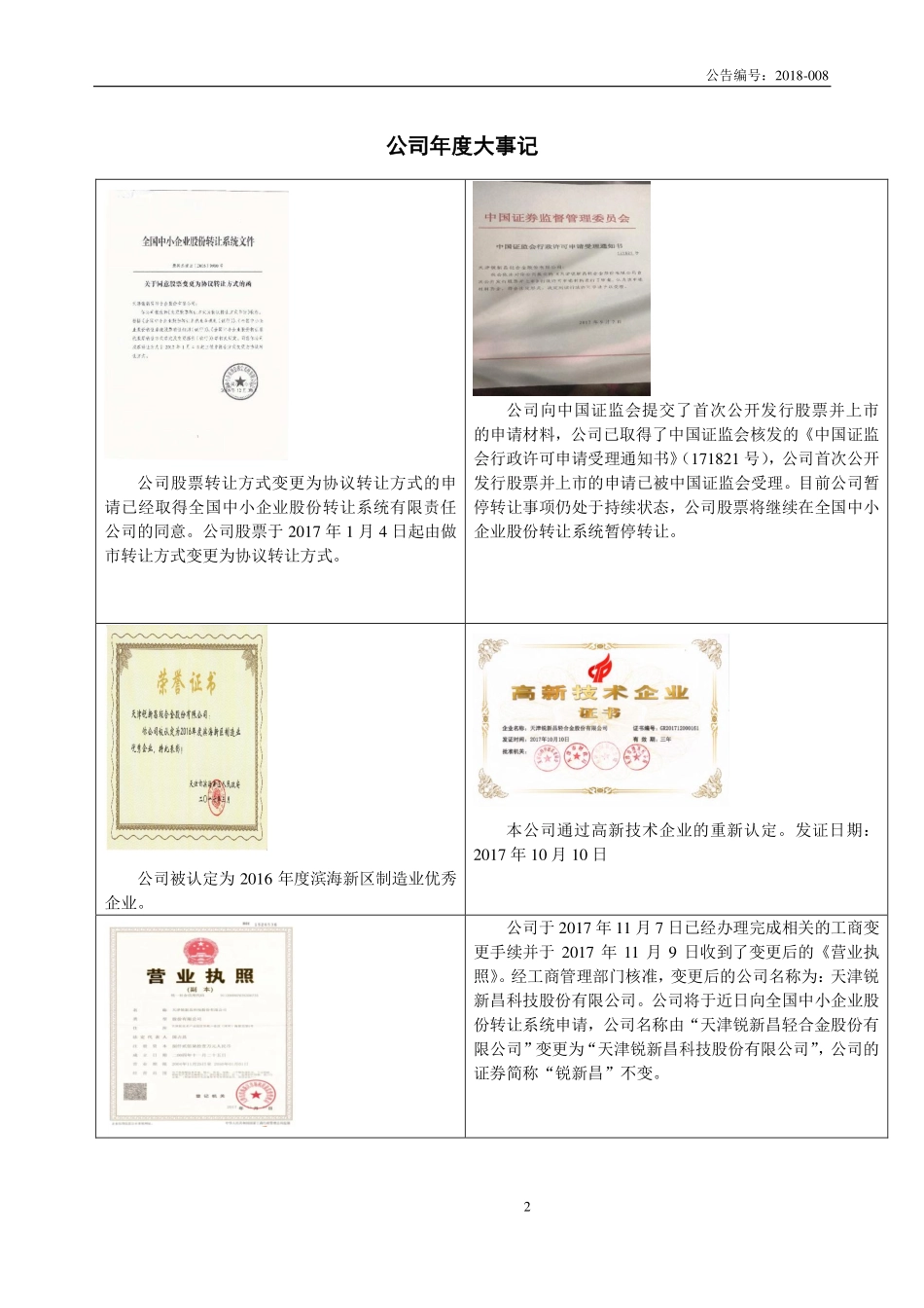 430142_2017_锐新昌_2017年年度报告_2018-03-18.pdf_第2页