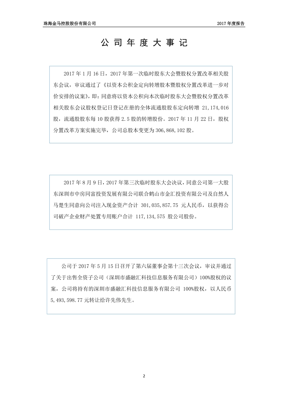 400028_2017_金马5_2017年度报告_2018-04-22.pdf_第2页