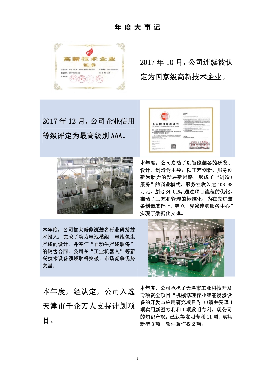 430197_2017_津伦股份_2017年年度报告_2018-04-24.pdf_第2页