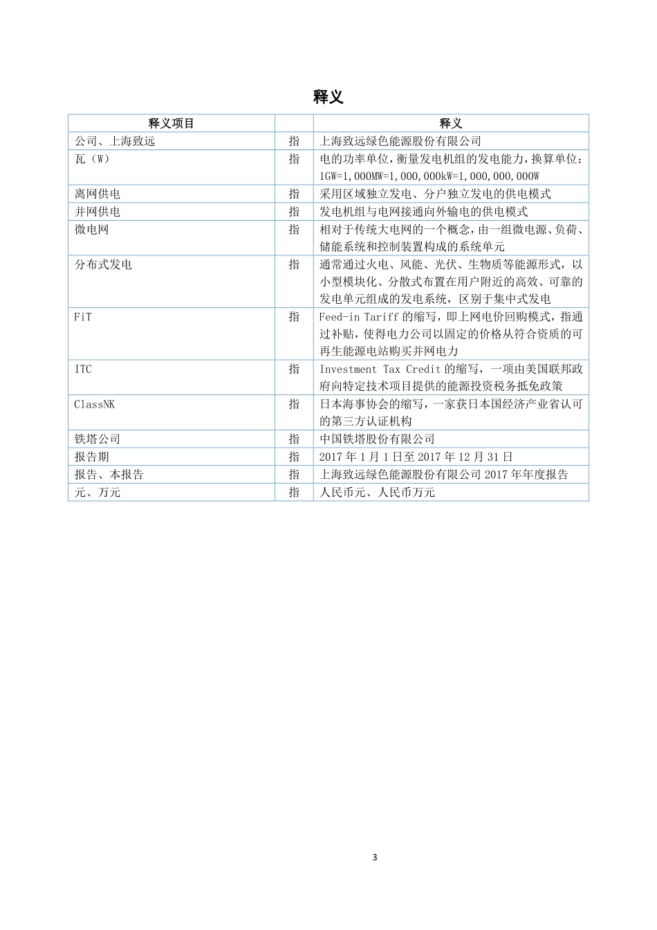 430324_2017_上海致远_2017年年度报告_2018-04-15.pdf_第3页