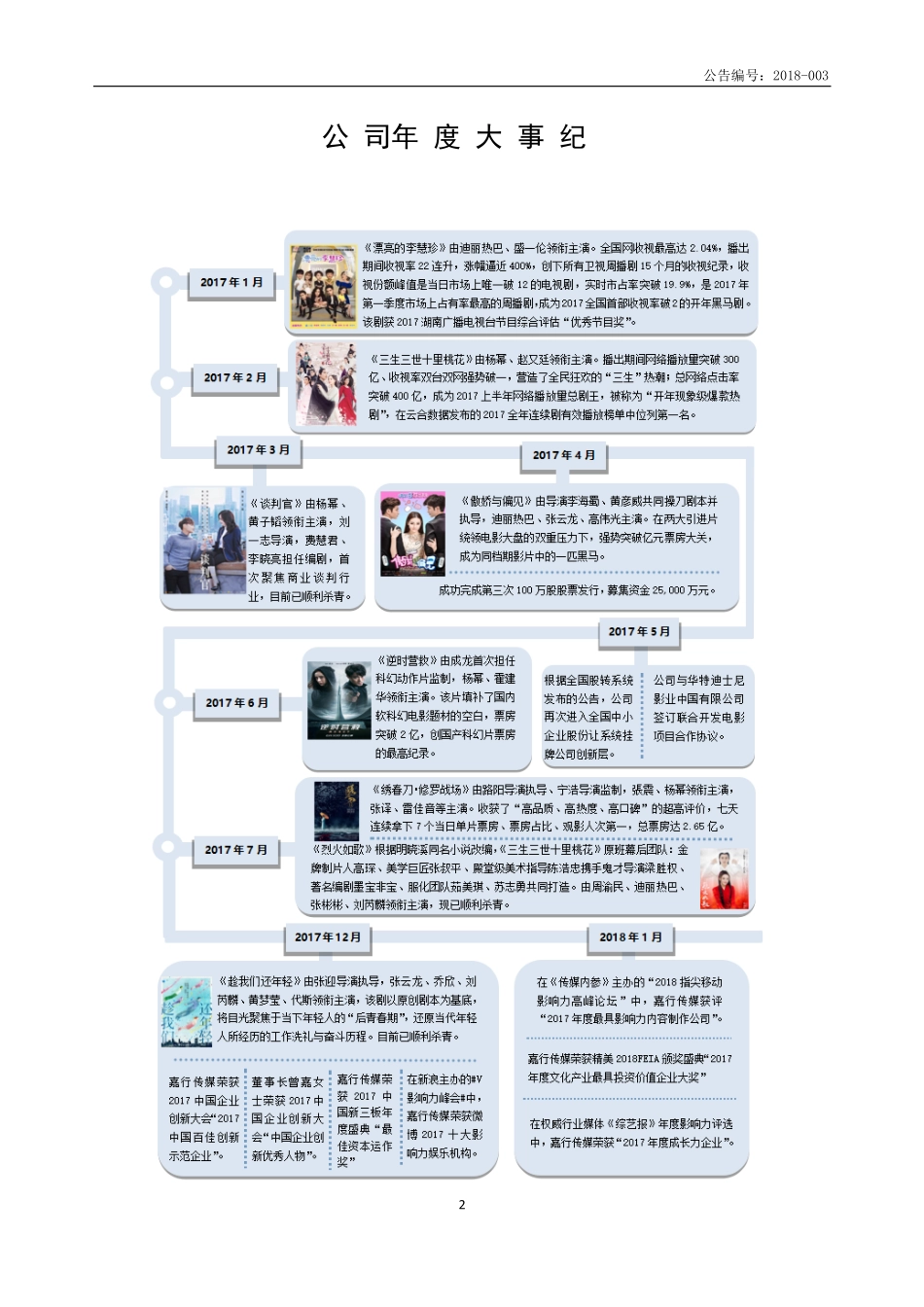 830951_2017_嘉行传媒_2017年年度报告_2018-03-27.pdf_第2页