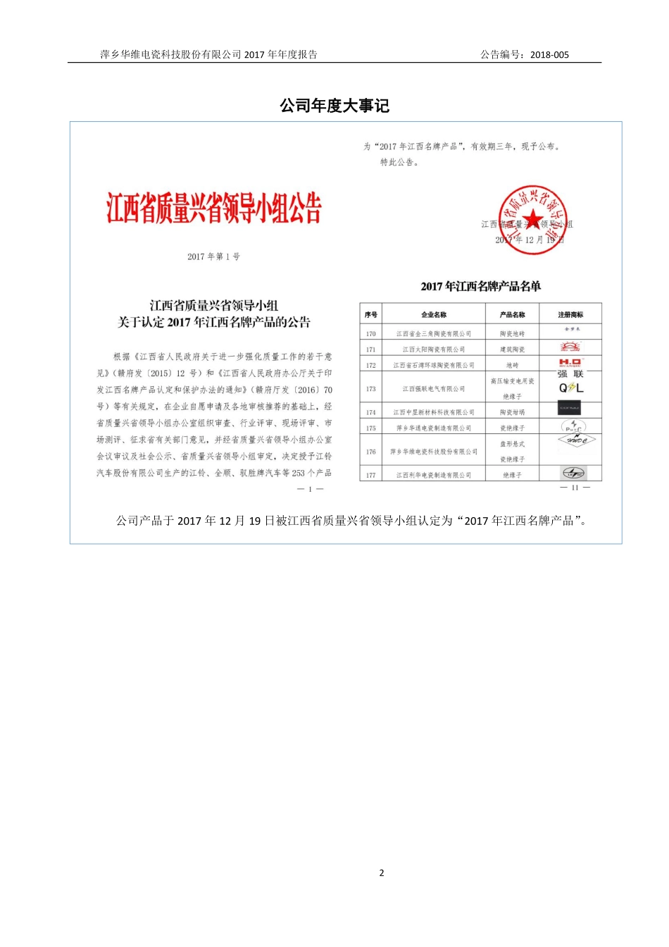 831005_2017_华维电瓷_2017年年度报告_2018-04-17.pdf_第2页