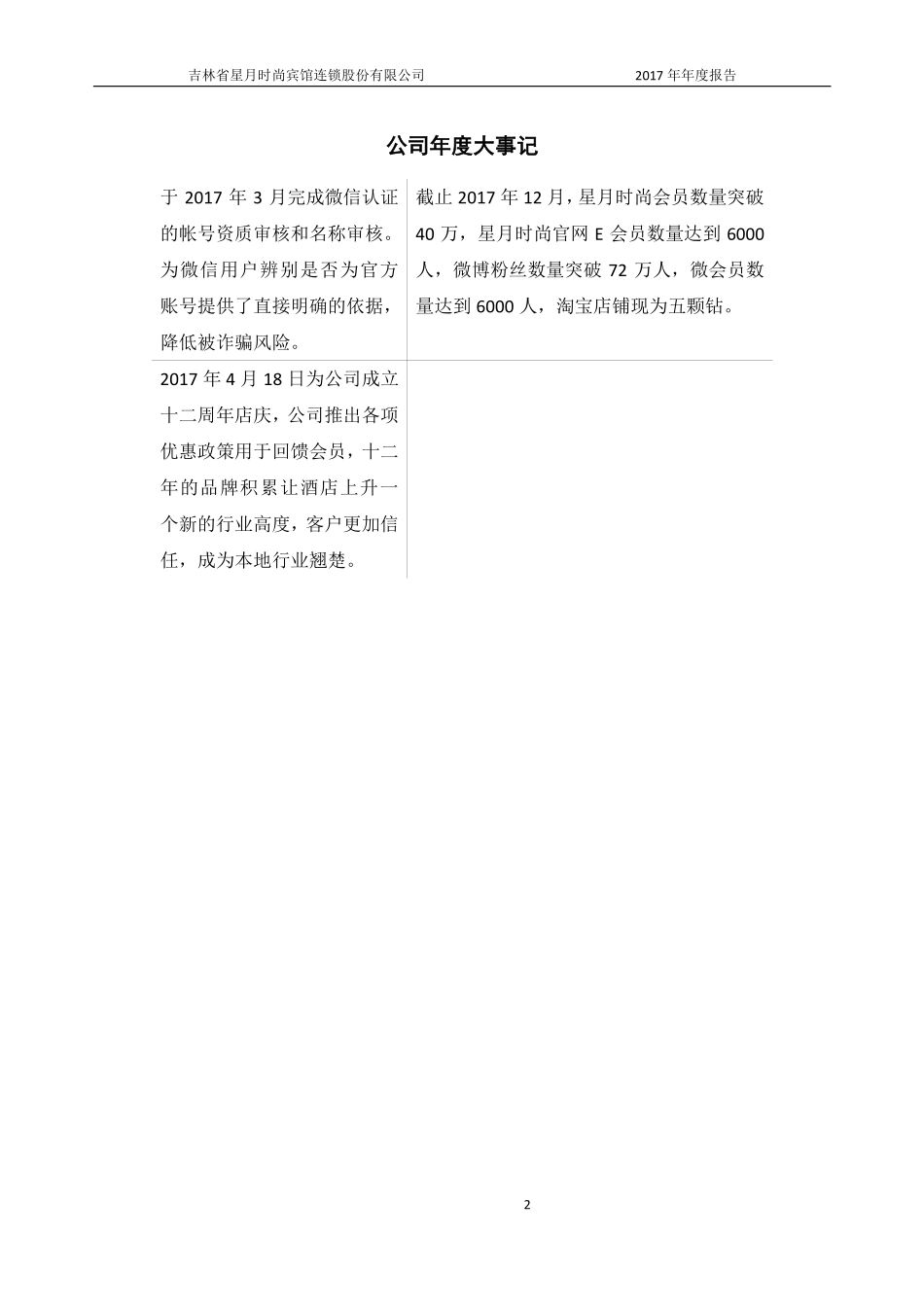 831017_2017_星月股份_2017年年度报告_2018-04-18.pdf_第2页