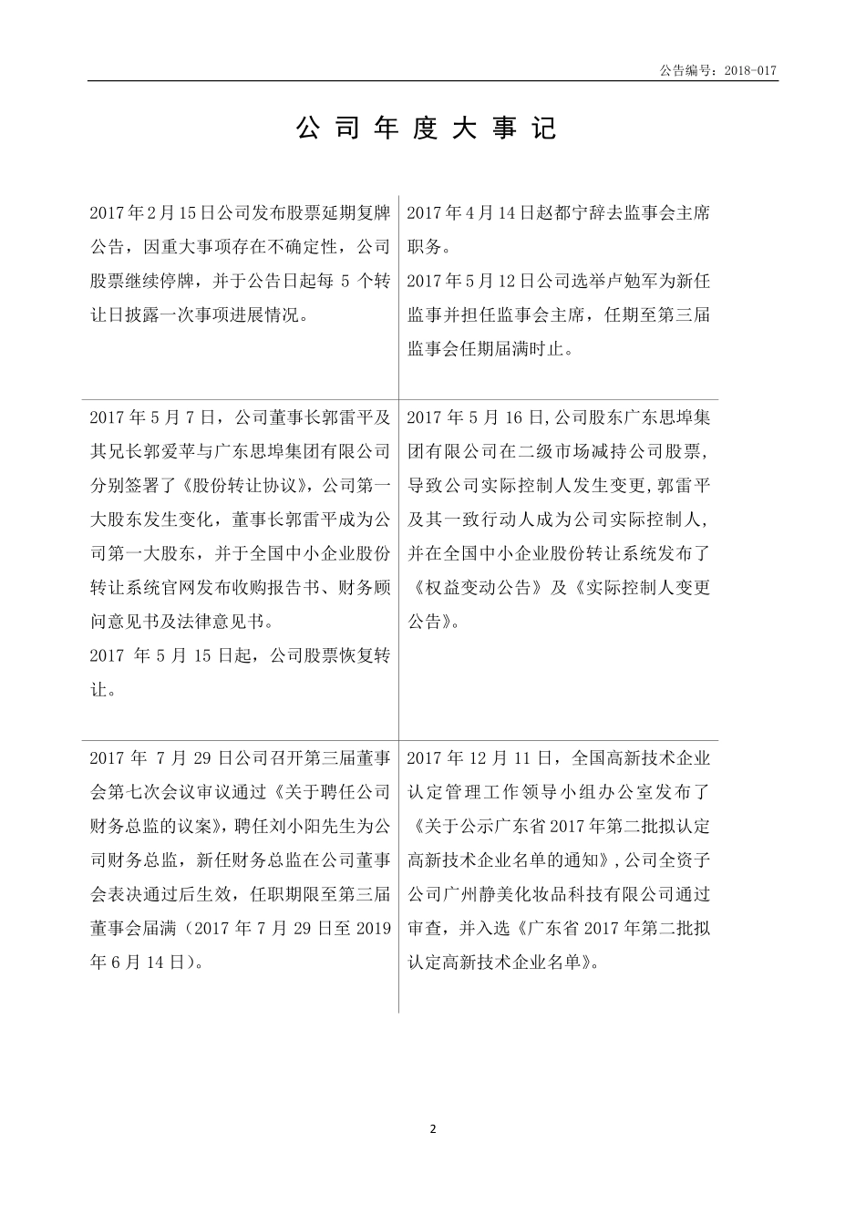 830929_2017_幸美股份_2017年度报告_2018-04-18.pdf_第2页