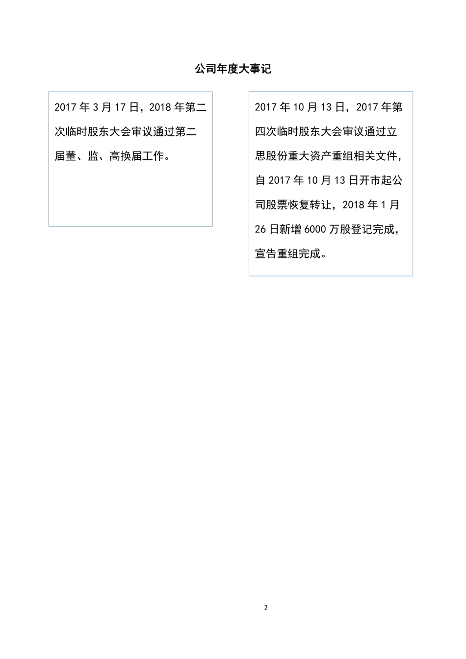 831080_2017_立思股份_2017年公司年度报告_2018-04-26.pdf_第2页