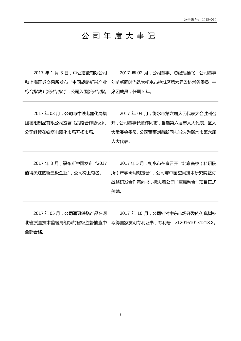 831093_2017_鑫航科技_2017年年度报告_2018-04-25.pdf_第2页