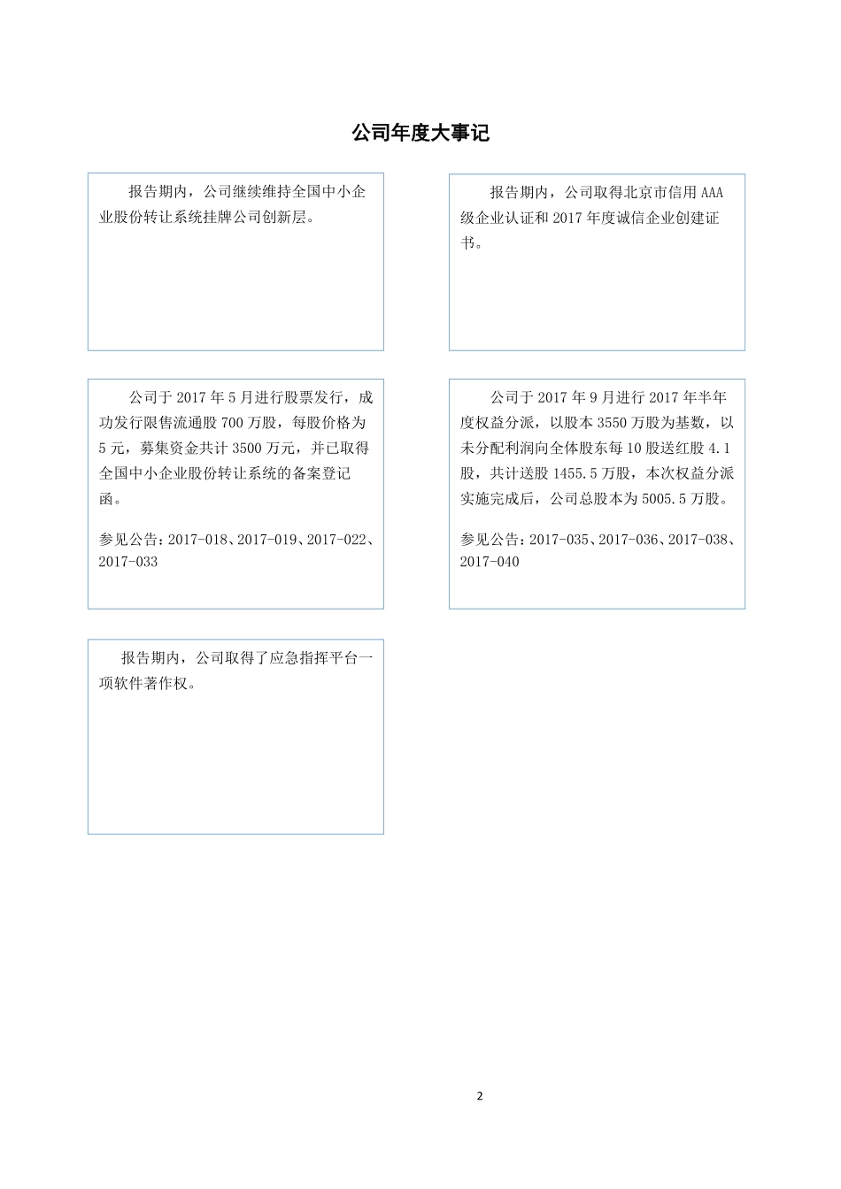 430169_2017_融智通_2017年年度报告_2021-02-09.pdf_第2页