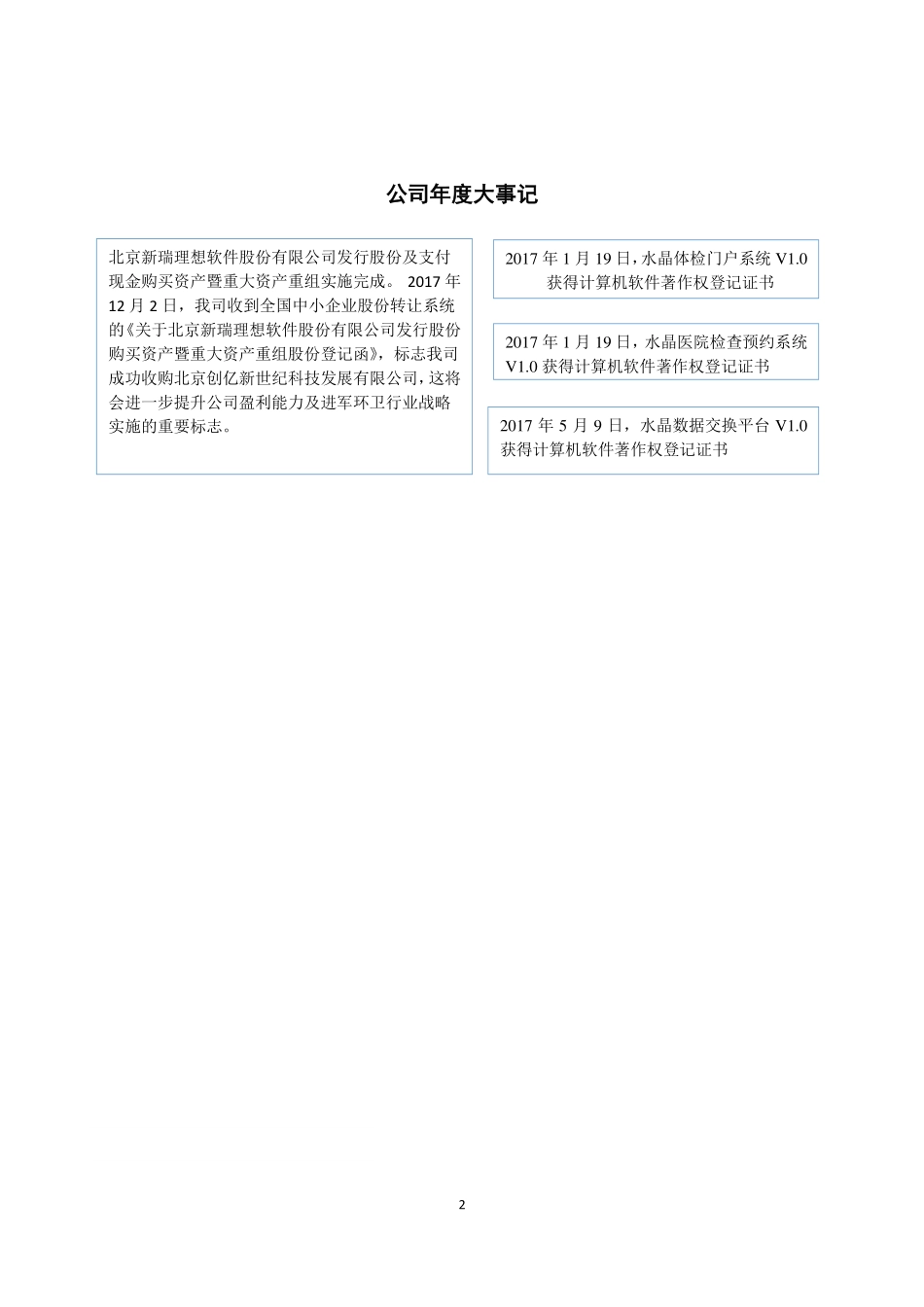 430190_2017_新瑞理想_2017年年度报告_2018-06-26.pdf_第2页