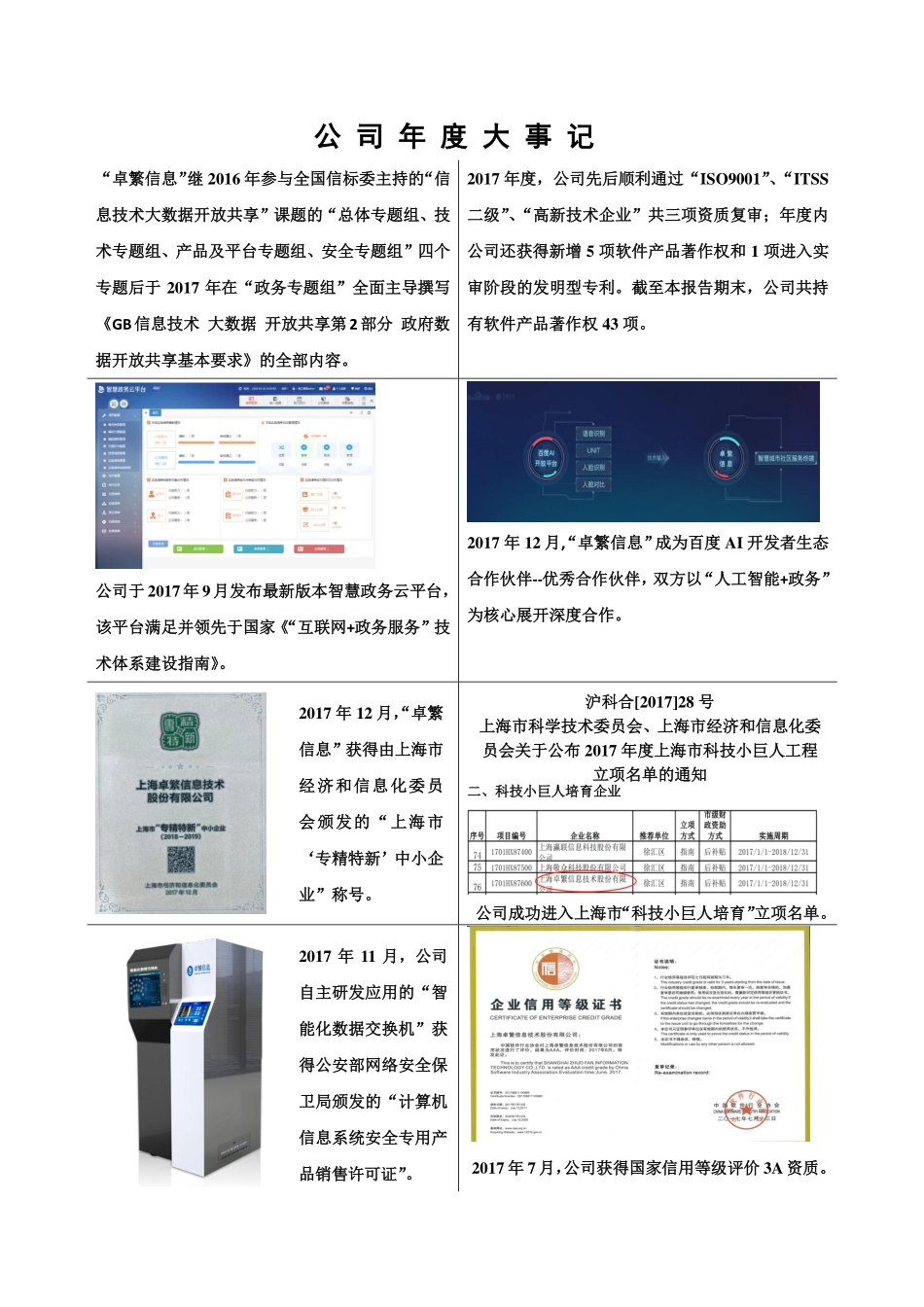 430256_2017_卓繁信息_2017年年度报告_2018-03-29.pdf_第2页