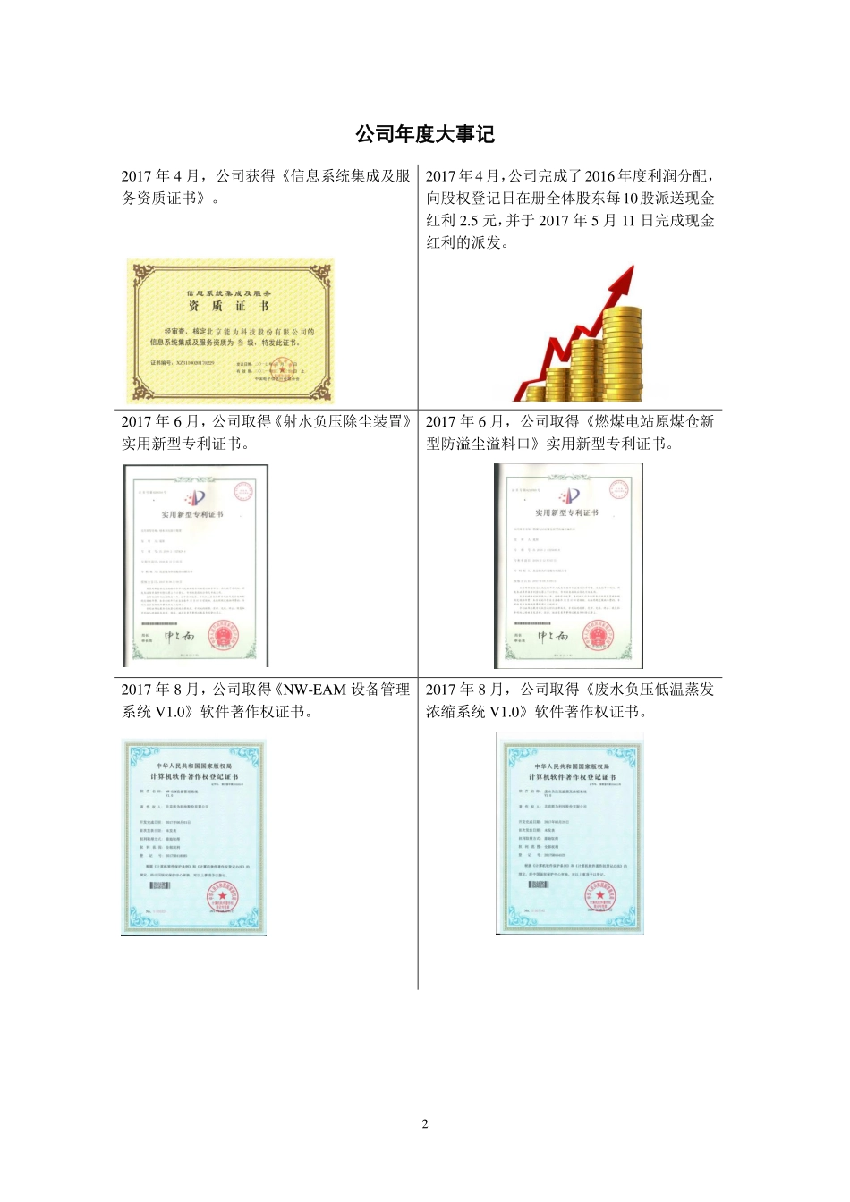 430281_2017_能为科技_2017年年度报告[2018-008]_2018-04-23.pdf_第2页