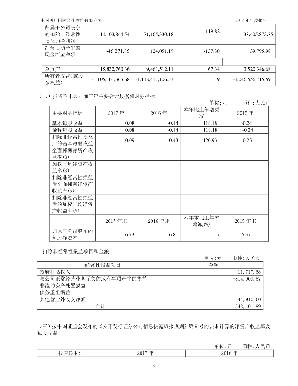 400040_2017_中川3_2017年年度报告_2018-04-25.pdf_第3页
