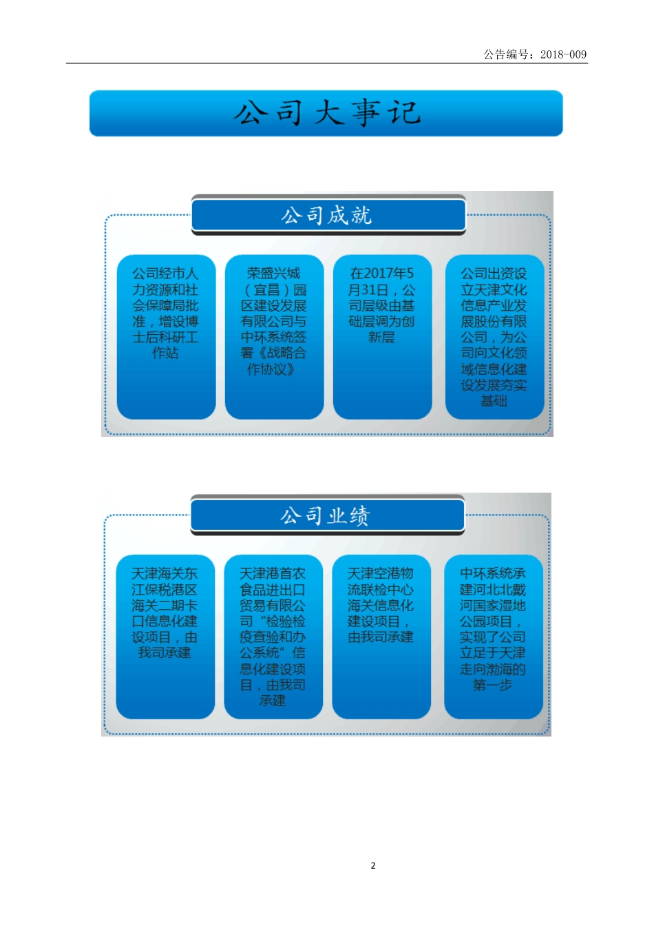 430331_2017_中环系统_2017年年度报告_2018-04-24.pdf_第2页